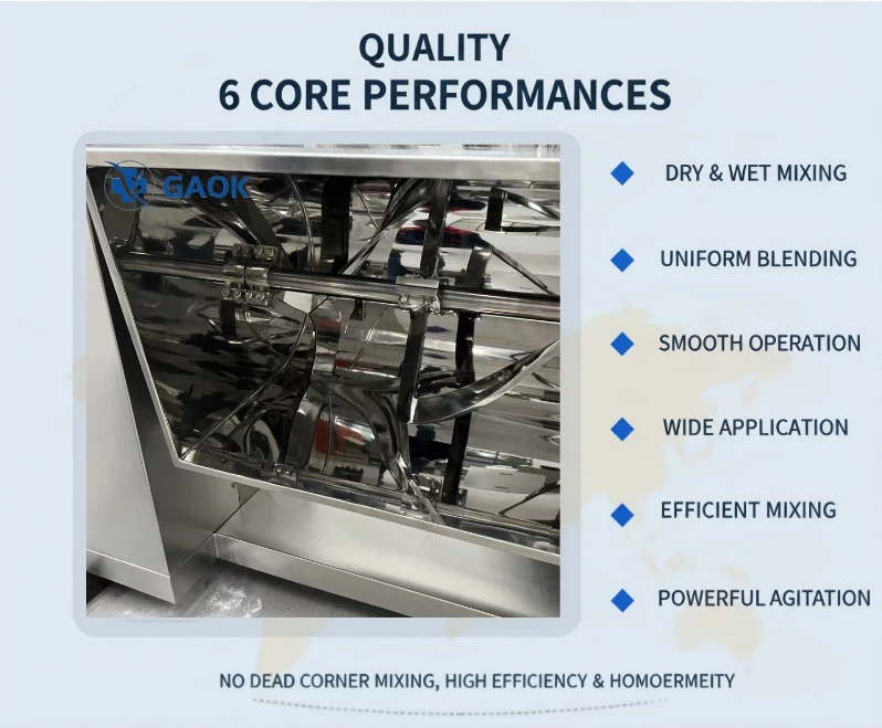 features features