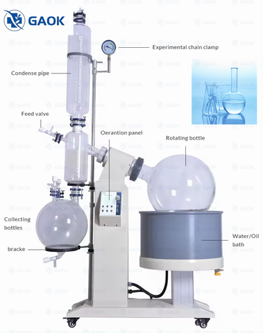 Chemistry Rotary Evaporator Chemistry Rotary Evaporator
